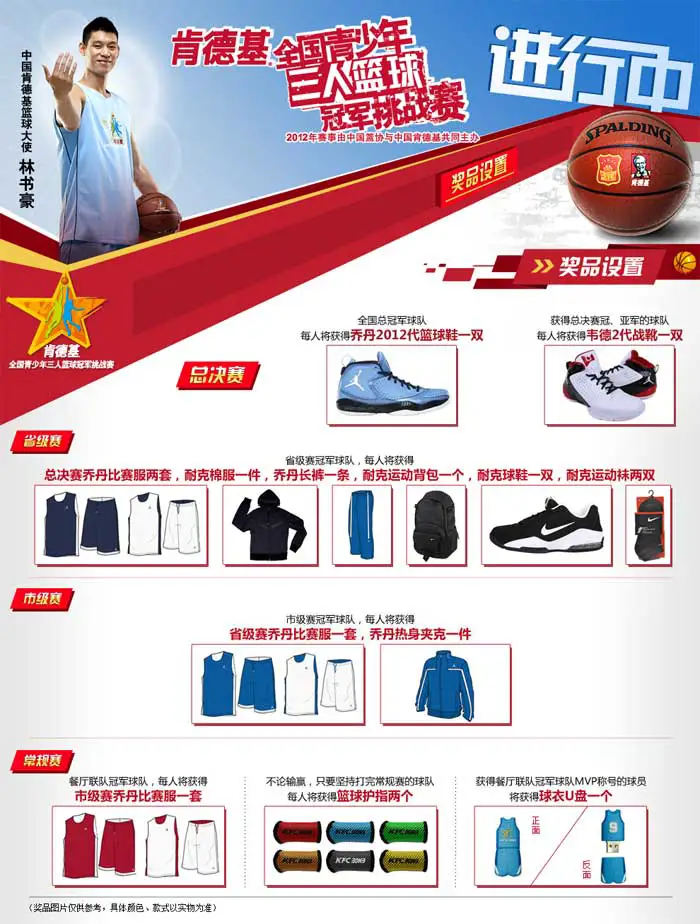 刻苦训练篮球时如何避免受伤的建议_1
