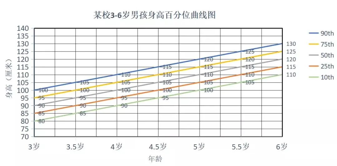 哪里可以找到关于篮球协调训练的教程?_0